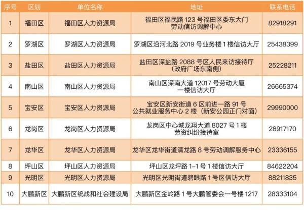  法甲薪资帽新政引发俱乐部争议  